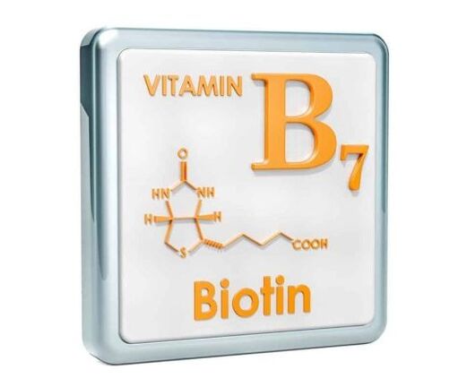 Biotin as part of the Greenxedil Spray